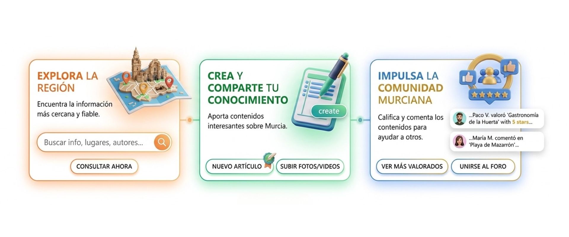 explorar y compartir